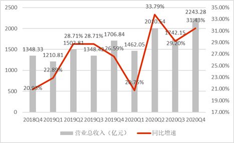 京東穩(wěn)了，但新的‘魔咒’來了 五金產品批發(fā)的挑戰(zhàn)與機遇